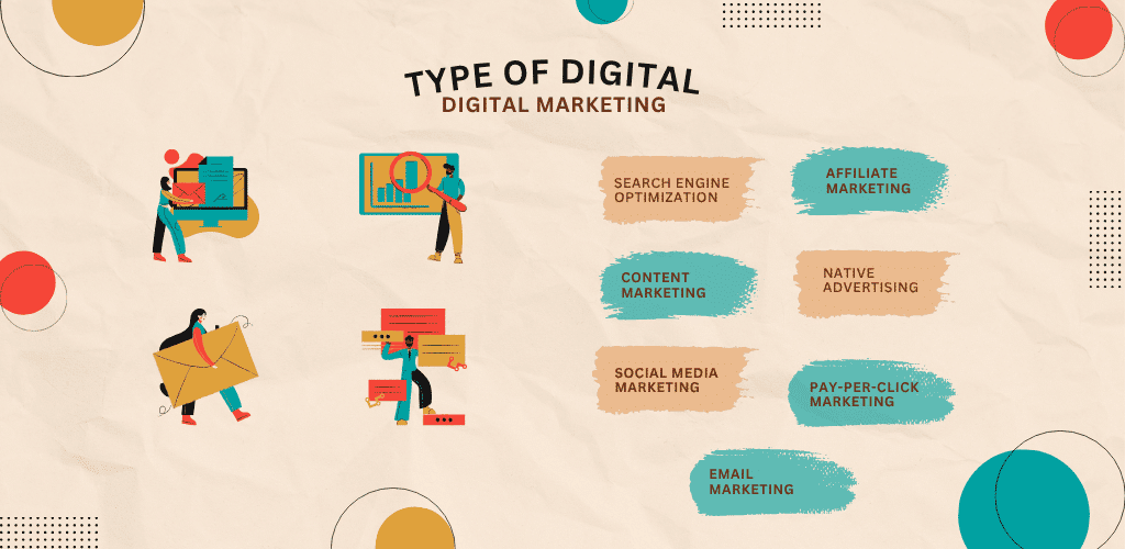 Types of digital marketing 1
