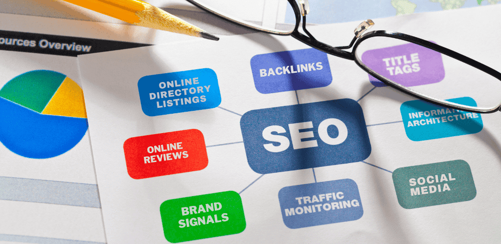Understanding Off Page SEO Fundamentals