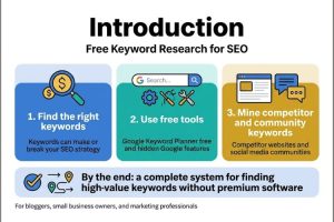 how to do keyword research for free